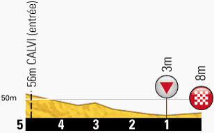 profilkms-etape3-tour2013